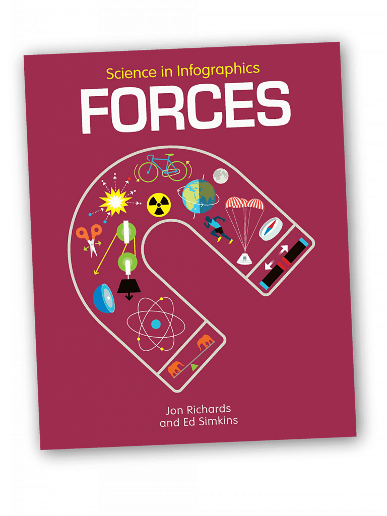 181 Science in Infographics Forces Book Cover